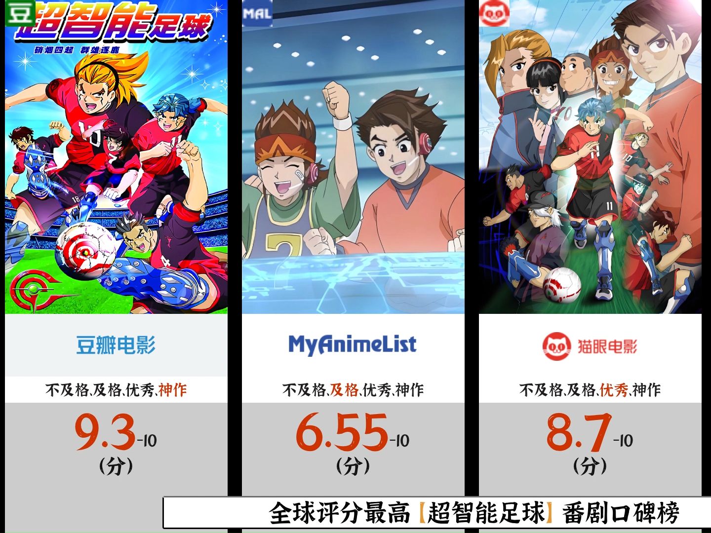 世界聚焦！足球赛事全球收视创新高